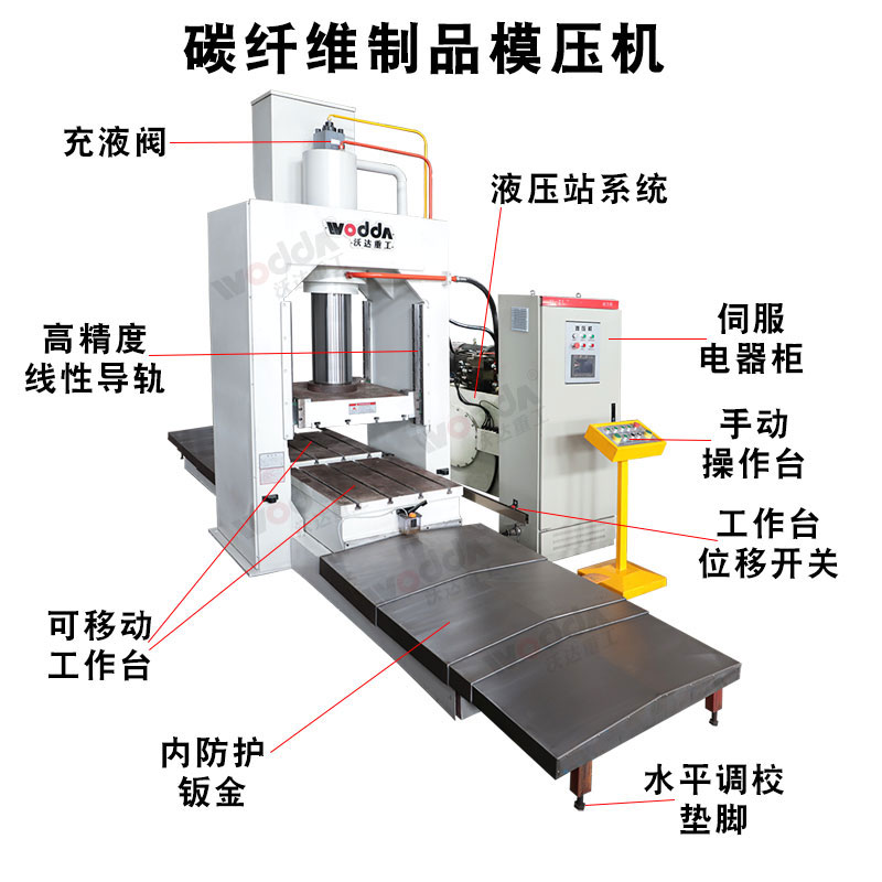 碳纖維制品模壓成型液壓機 碳纖維制品模壓成型液壓機