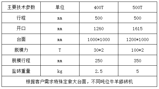500噸牛羊舔磚液壓機 500噸牛羊舔磚液壓機